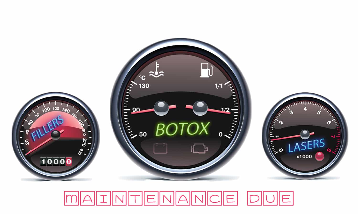 Picture of car gauges that show if you are due for botox, fillers, or laser treatment